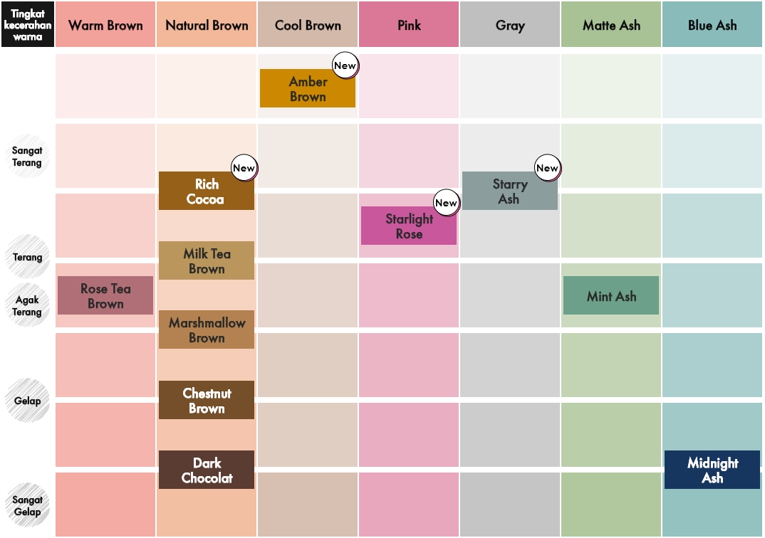 Liese Creamy Bubble Color. Color Map.
