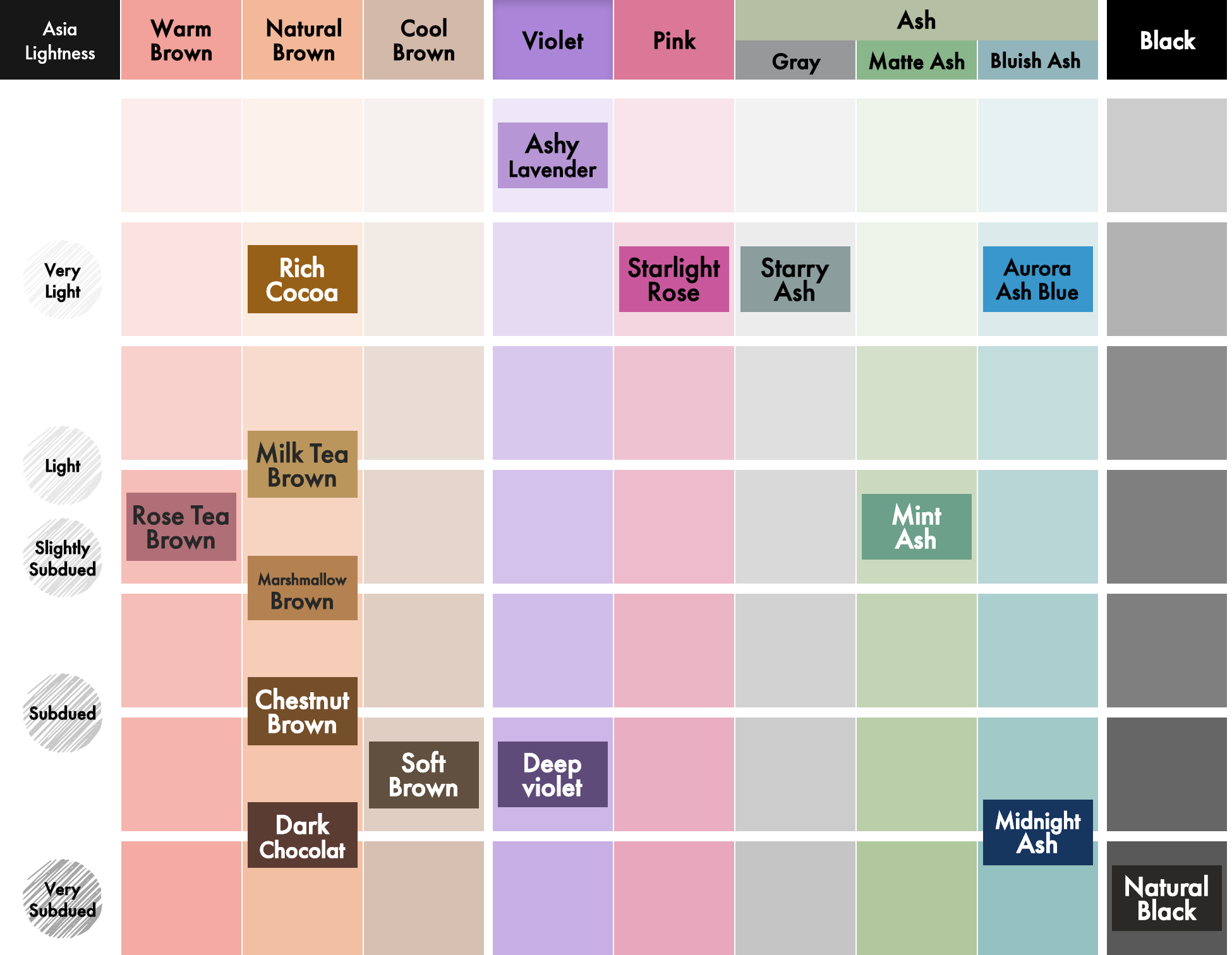 Liese Creamy Bubble Color. Color Map.